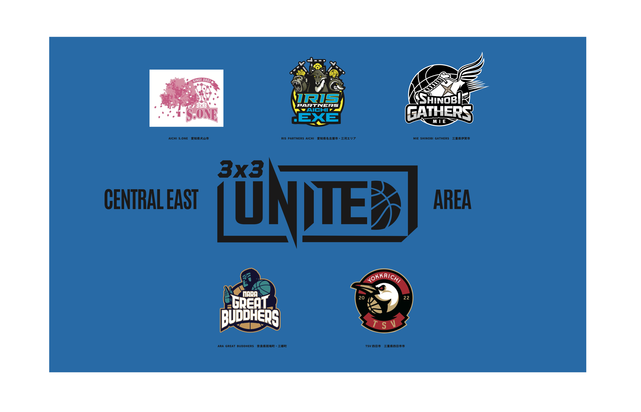 CENTRAL EAST AREA所属チーム