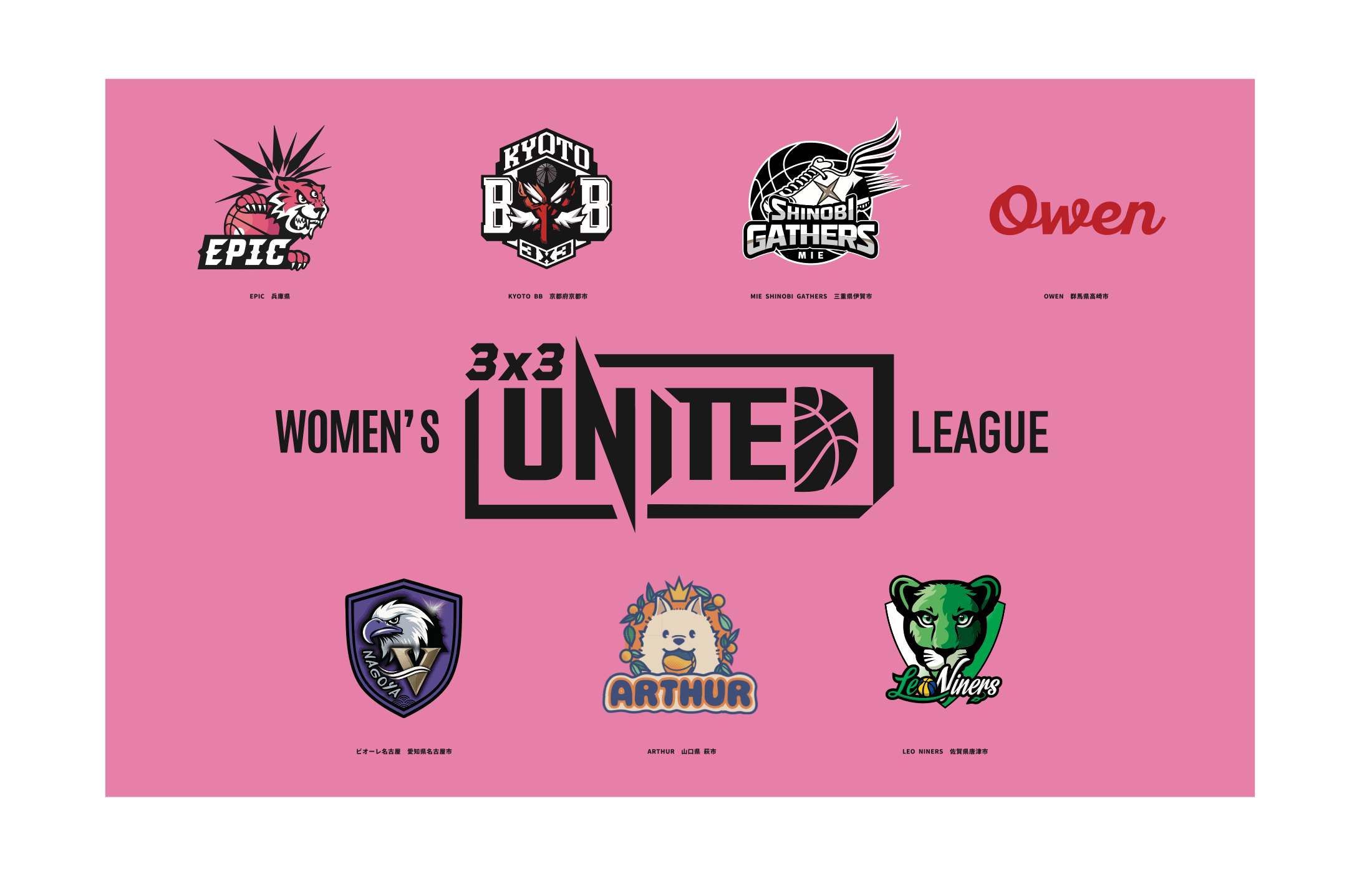 WOMEN'S 3x3 UNITED LEAGUE所属チーム